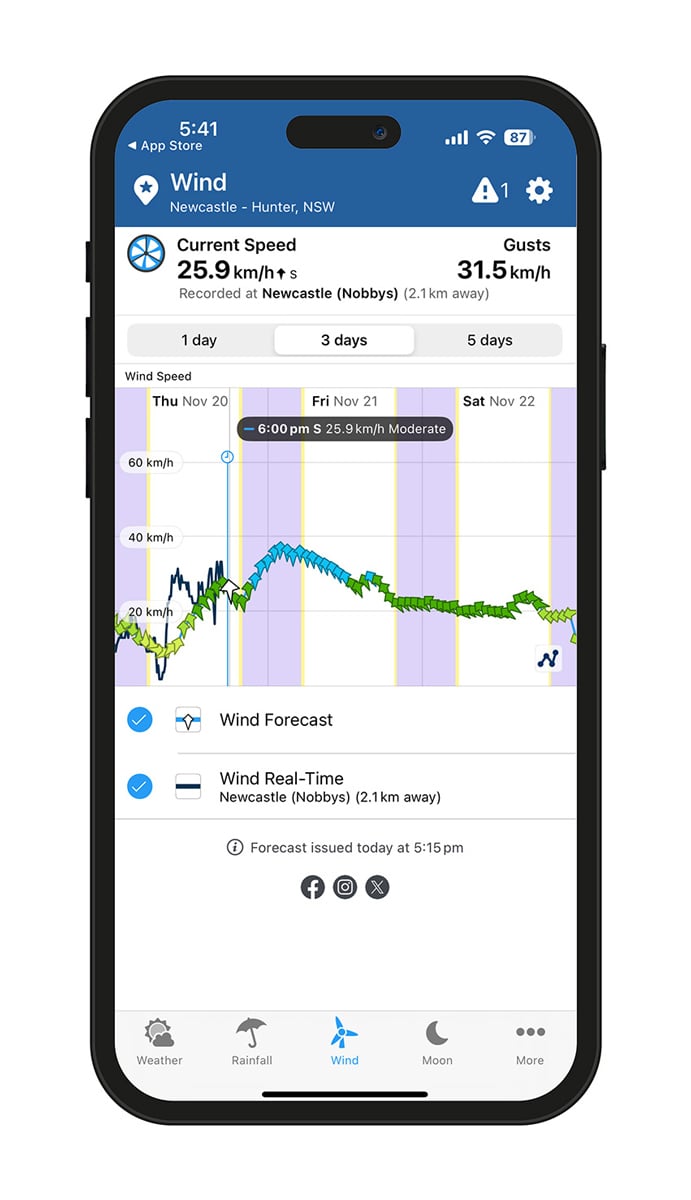 Willyweather Software Smartphones at Sea: Best fishing, weather and emergency apps | Club ...
