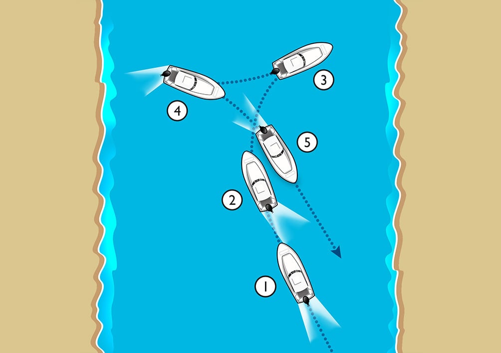 Boat Driving Position Driving your boat in tight spaces | Club Marine Australia